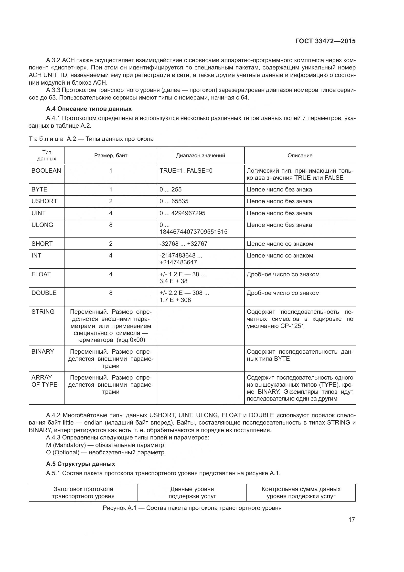 ГОСТ 33472-2015, страница 24