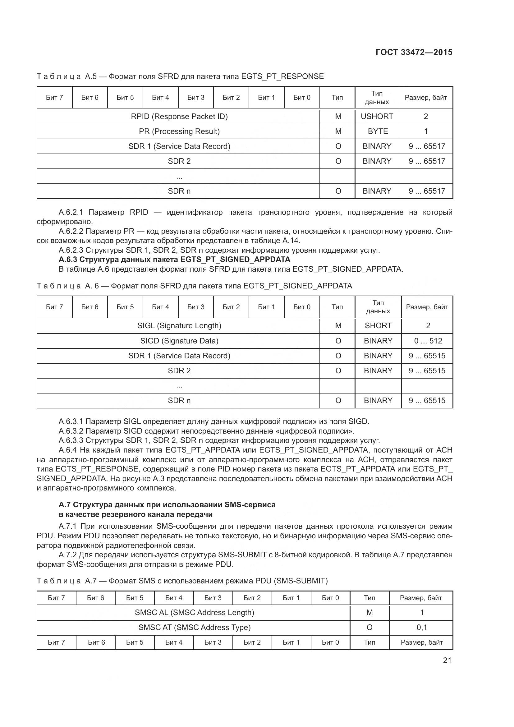 ГОСТ 33472-2015, страница 28