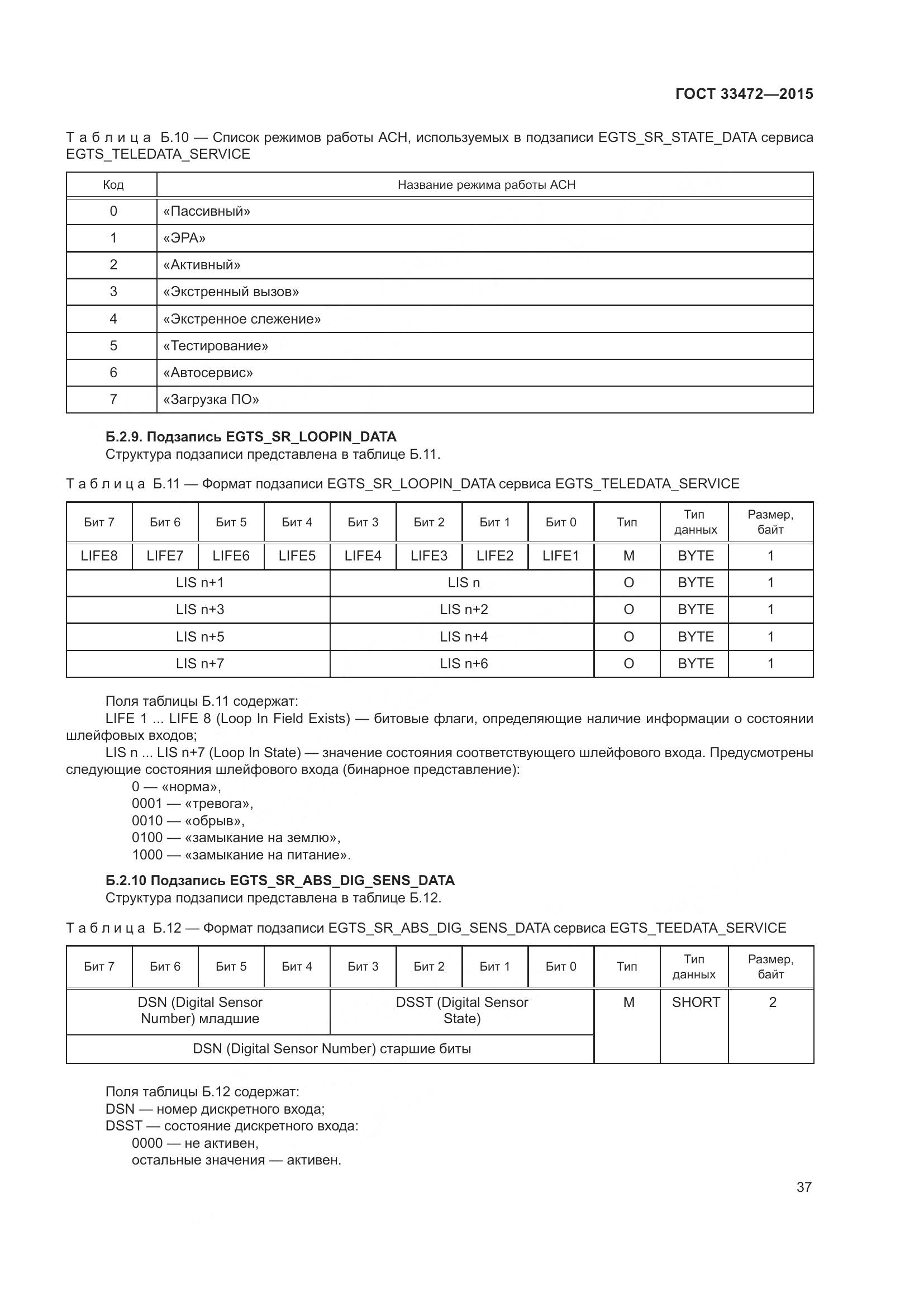 ГОСТ 33472-2015, страница 44