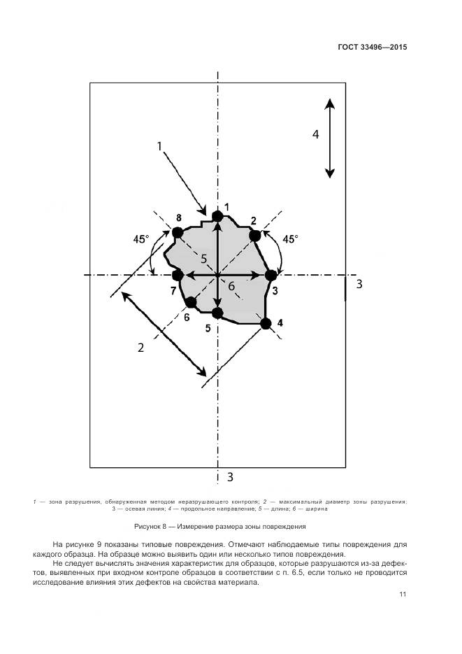 ГОСТ 33496-2015, страница 15