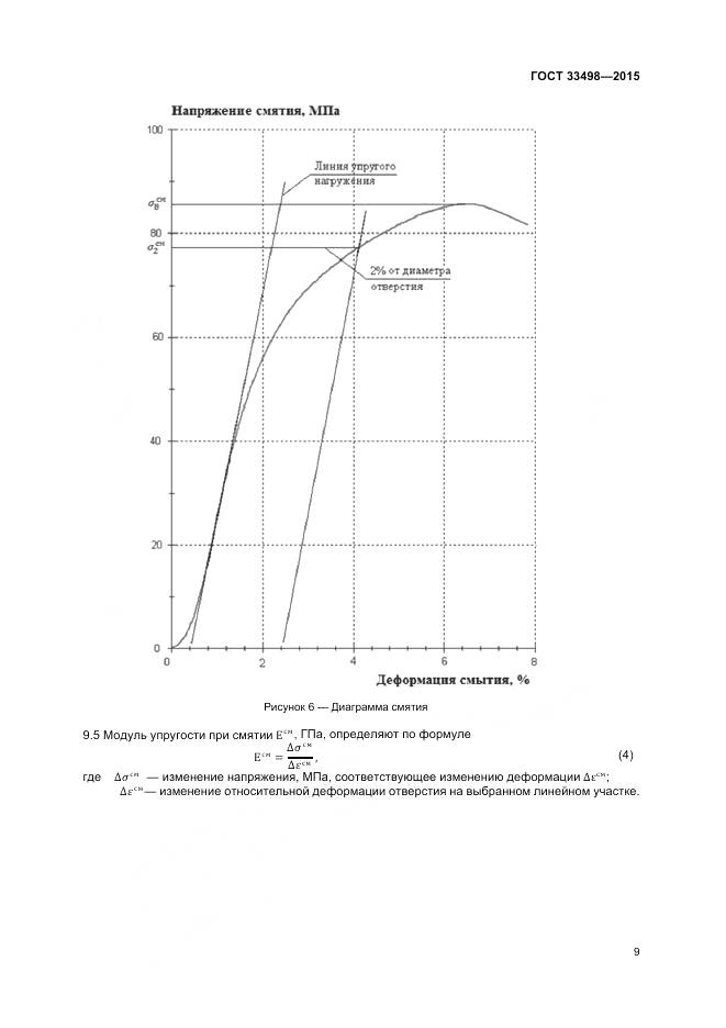 ГОСТ 33498-2015, страница 11