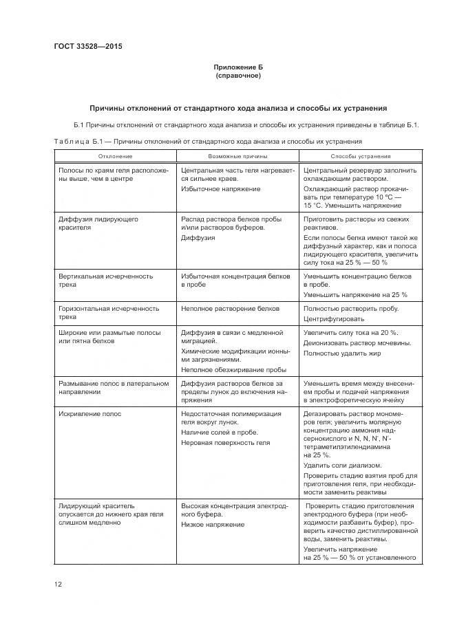 ГОСТ 33528-2015, страница 17