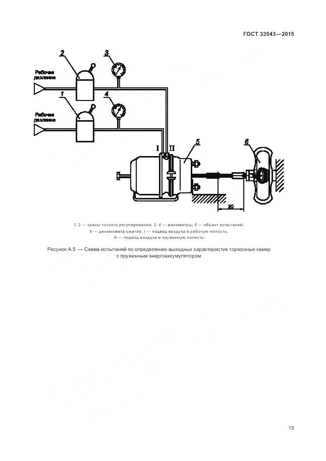 ГОСТ 33543-2015, страница 19