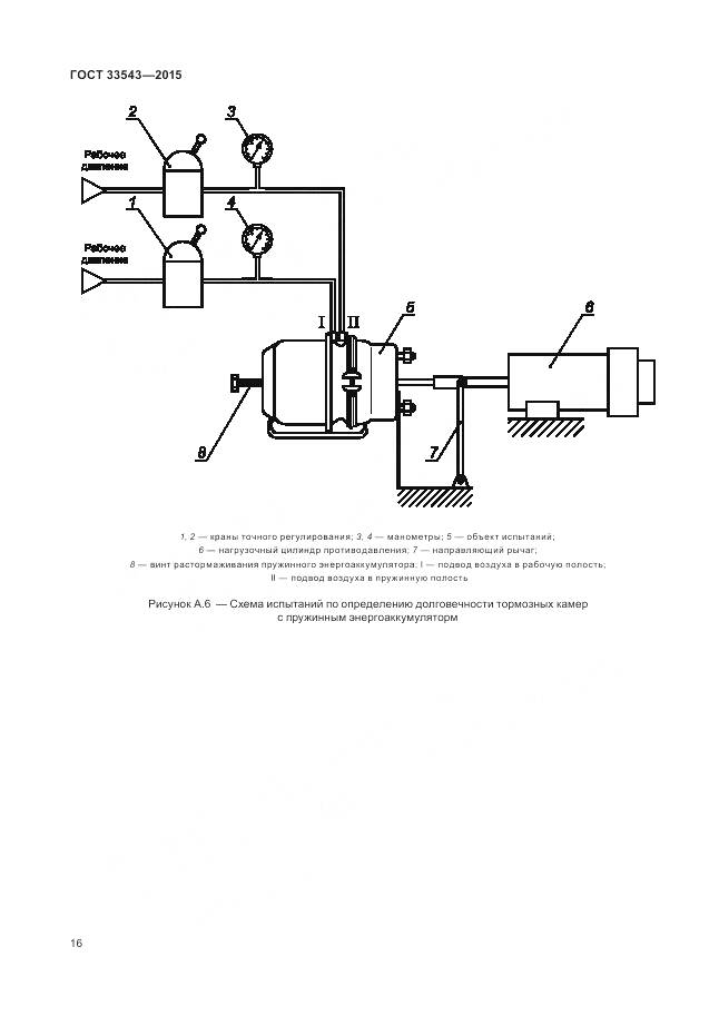 ГОСТ 33543-2015, страница 20