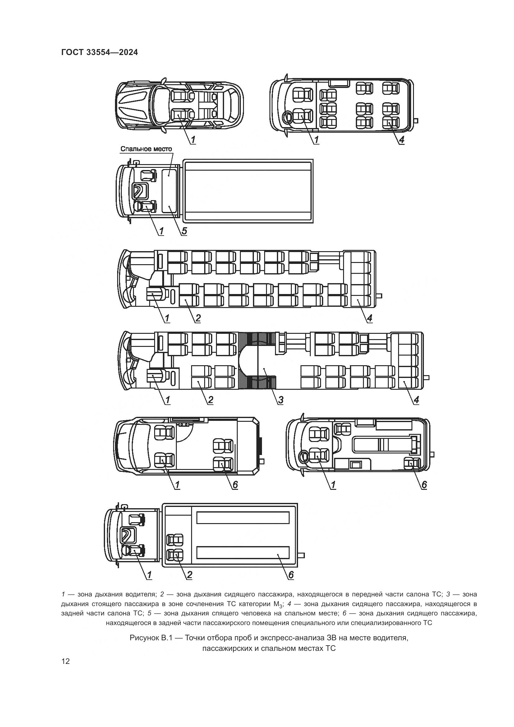 ГОСТ 33554-2024, страница 16