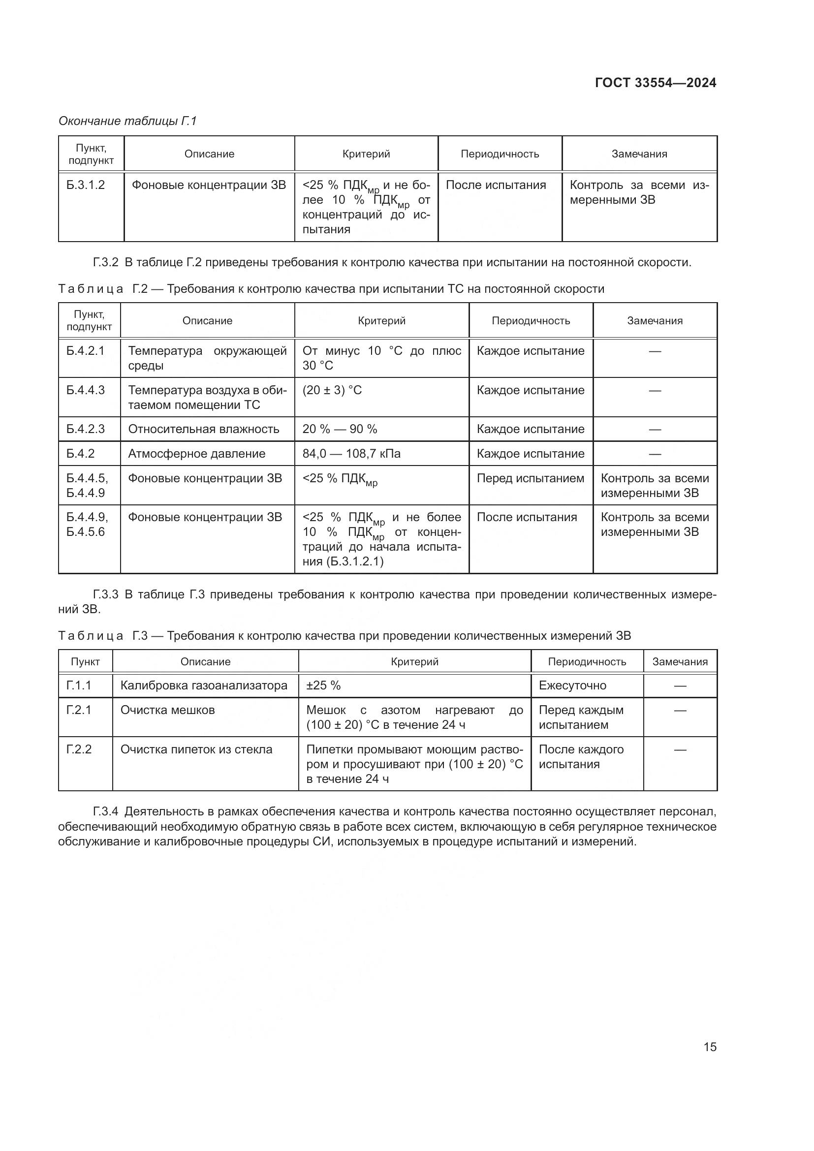 ГОСТ 33554-2024, страница 19