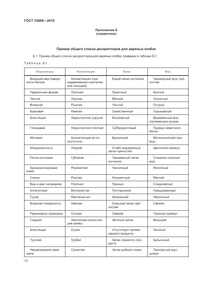 ГОСТ 33609-2015, страница 14