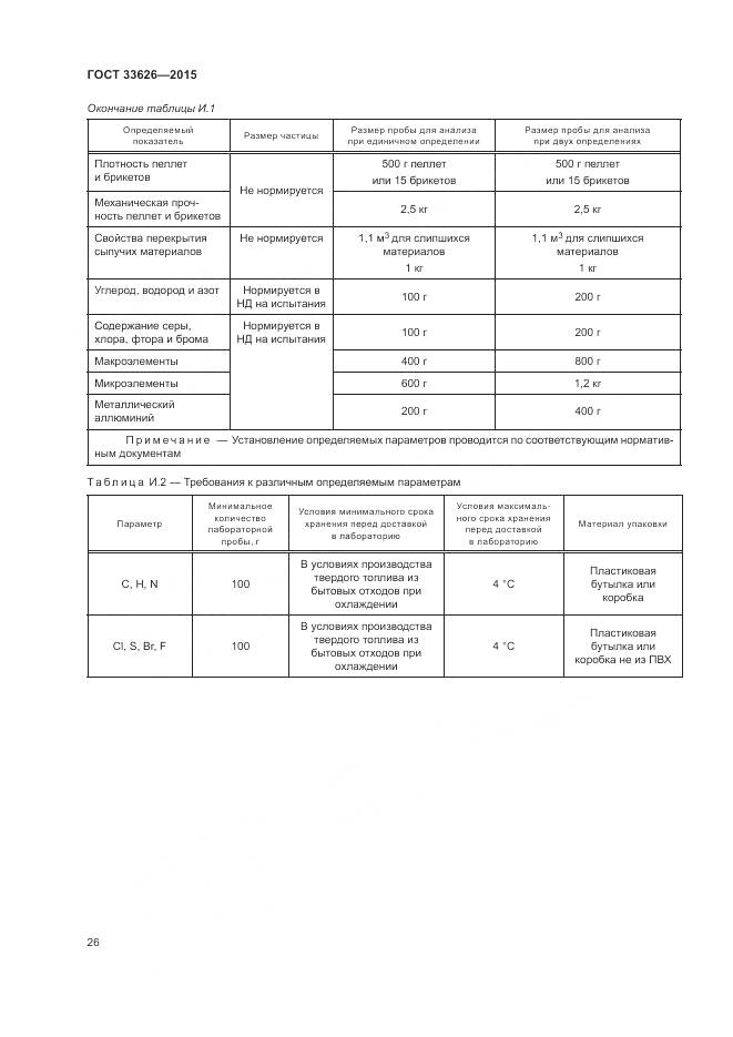 ГОСТ 33626-2015, страница 32