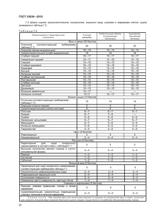 ГОСТ 33630-2015, страница 26