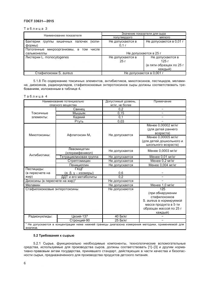 ГОСТ 33631-2015, страница 11