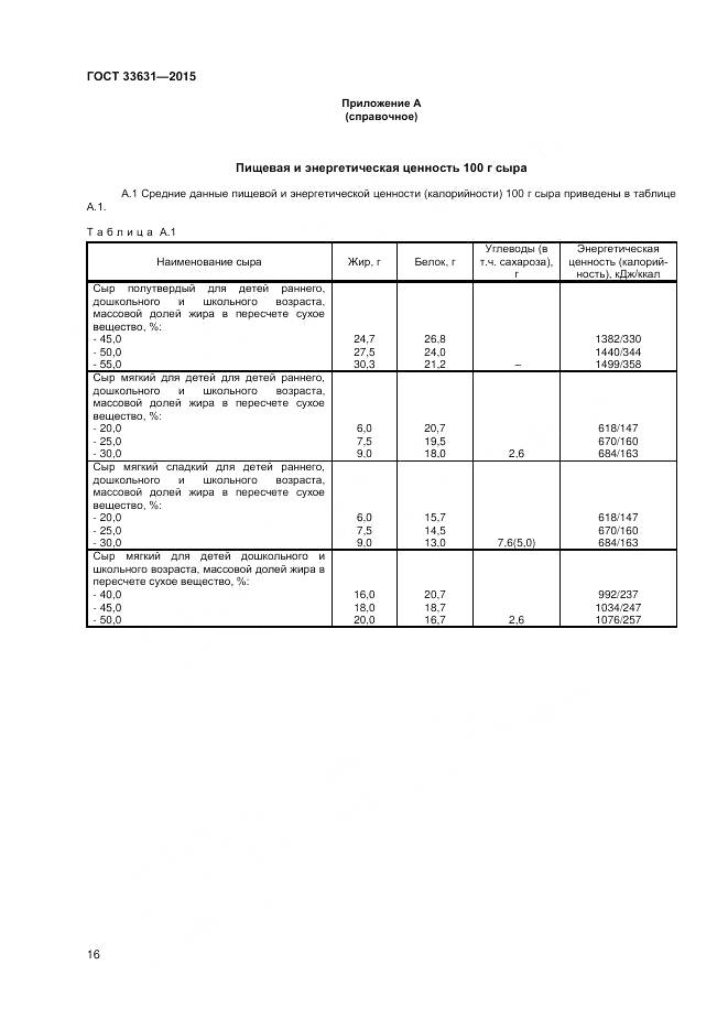 ГОСТ 33631-2015, страница 21