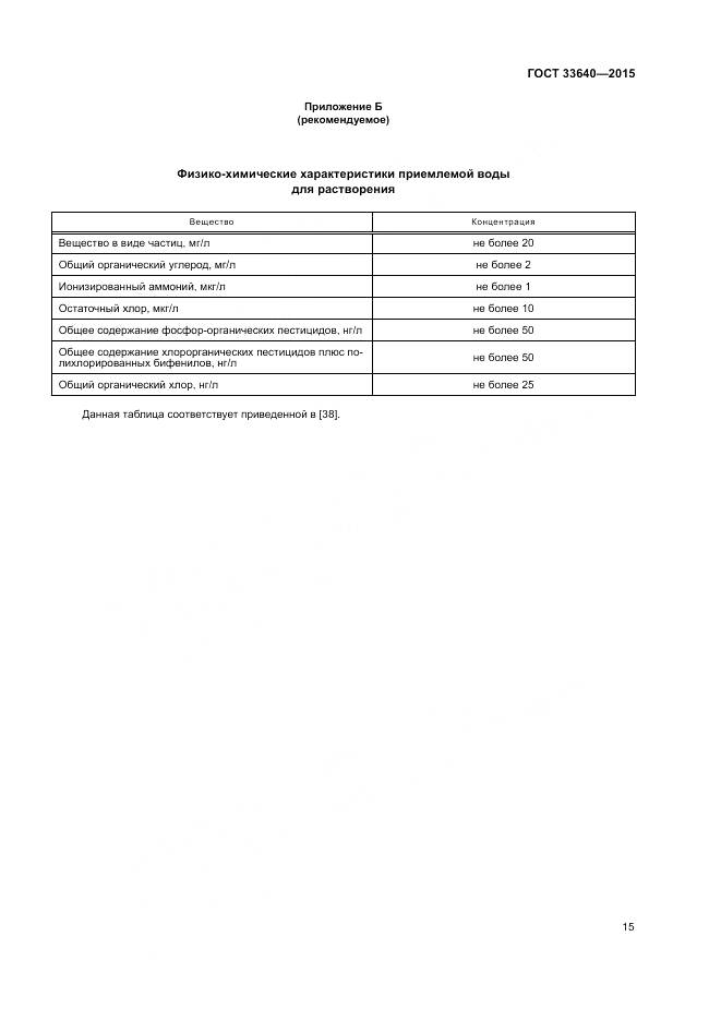 ГОСТ 33640-2015, страница 21