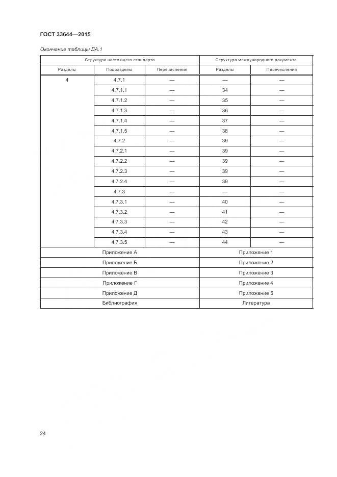 ГОСТ 33644-2015, страница 28