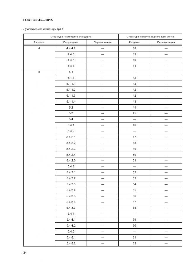 ГОСТ 33645-2015, страница 40