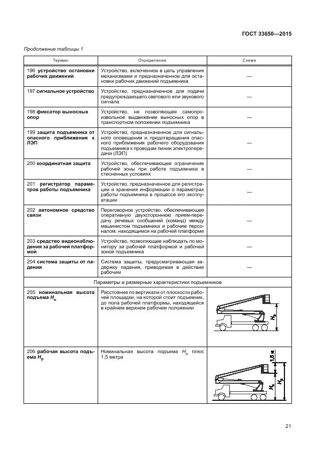 ГОСТ 33650-2015, страница 27