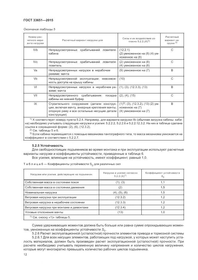 ГОСТ 33651-2015, страница 18