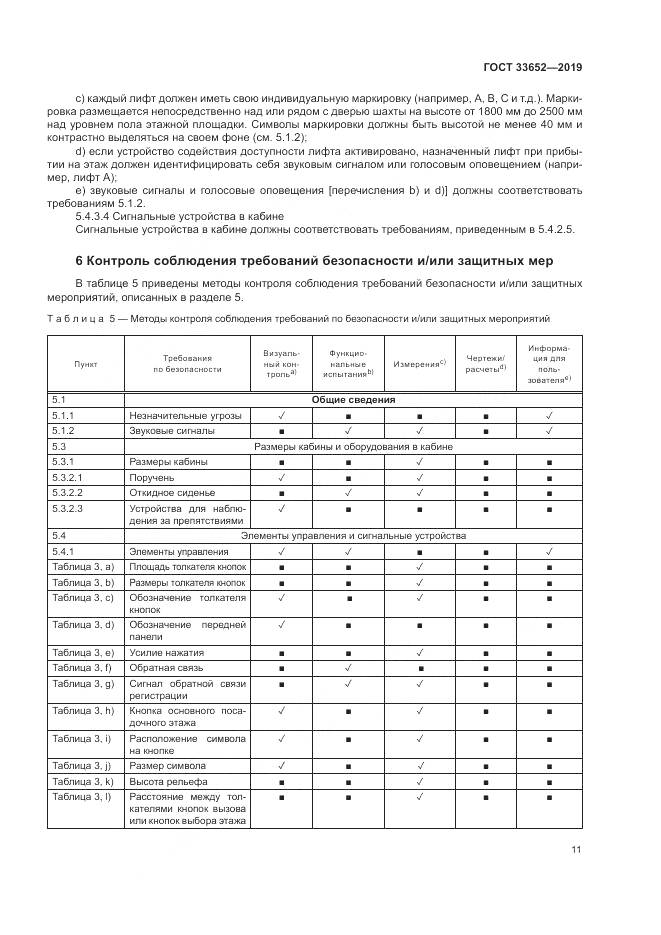 ГОСТ  33652-2019, страница 16
