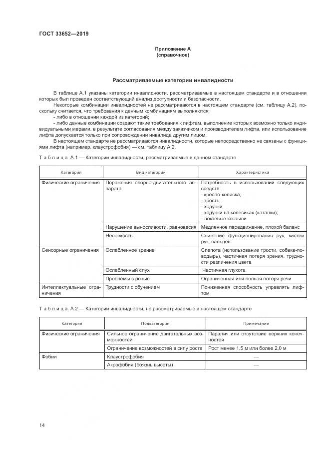 ГОСТ  33652-2019, страница 19