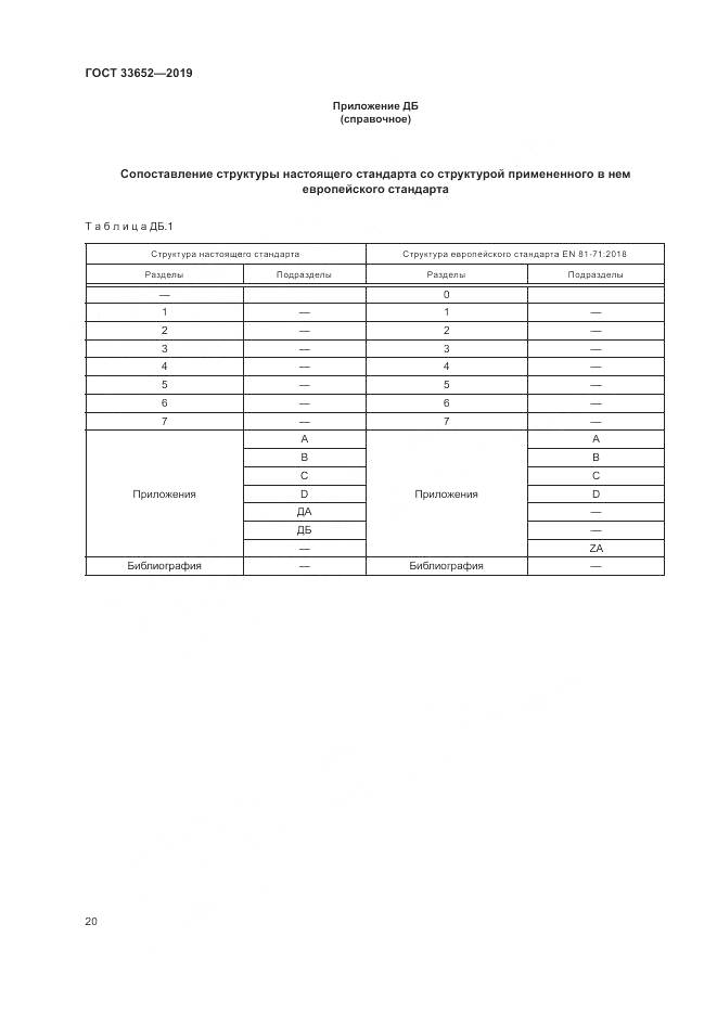ГОСТ  33652-2019, страница 25