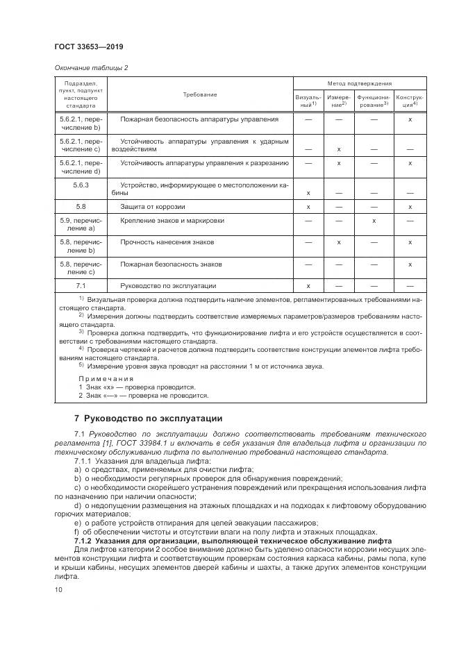 ГОСТ  33653-2019, страница 17