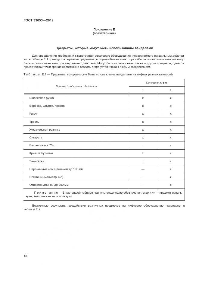 ГОСТ  33653-2019, страница 23