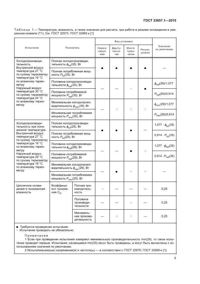 ГОСТ 33657.1-2015, страница 9
