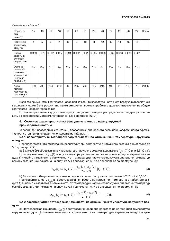 ГОСТ 33657.2-2015, страница 15