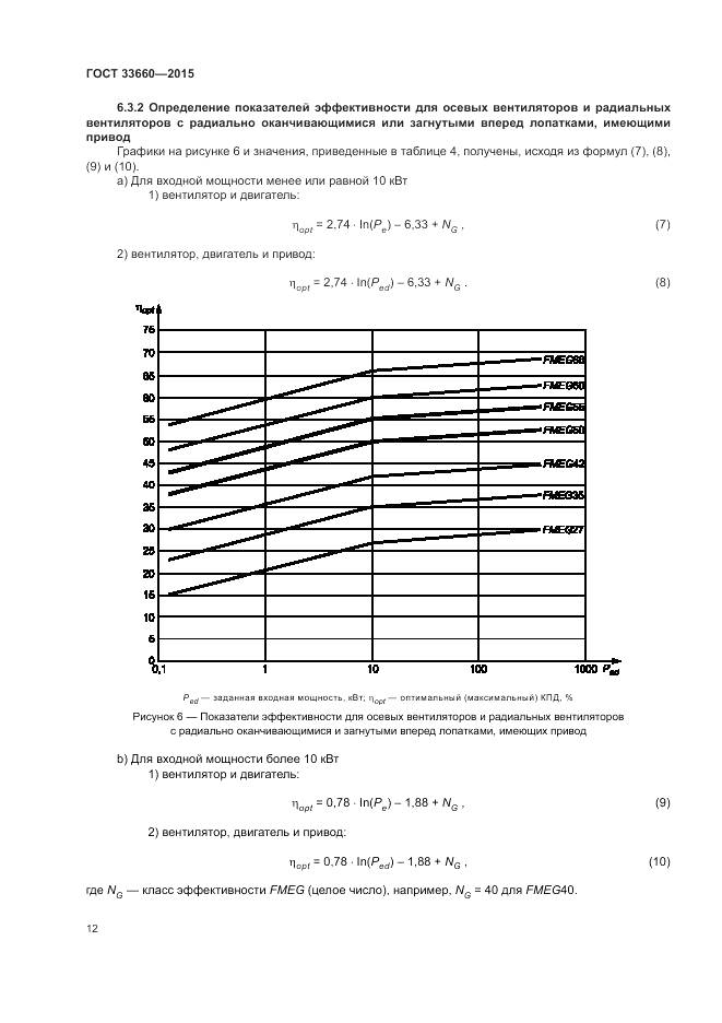 ГОСТ 33660-2015, страница 18