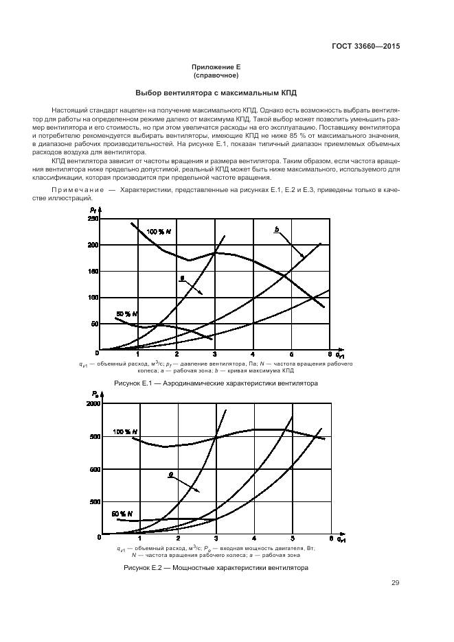 ГОСТ 33660-2015, страница 35