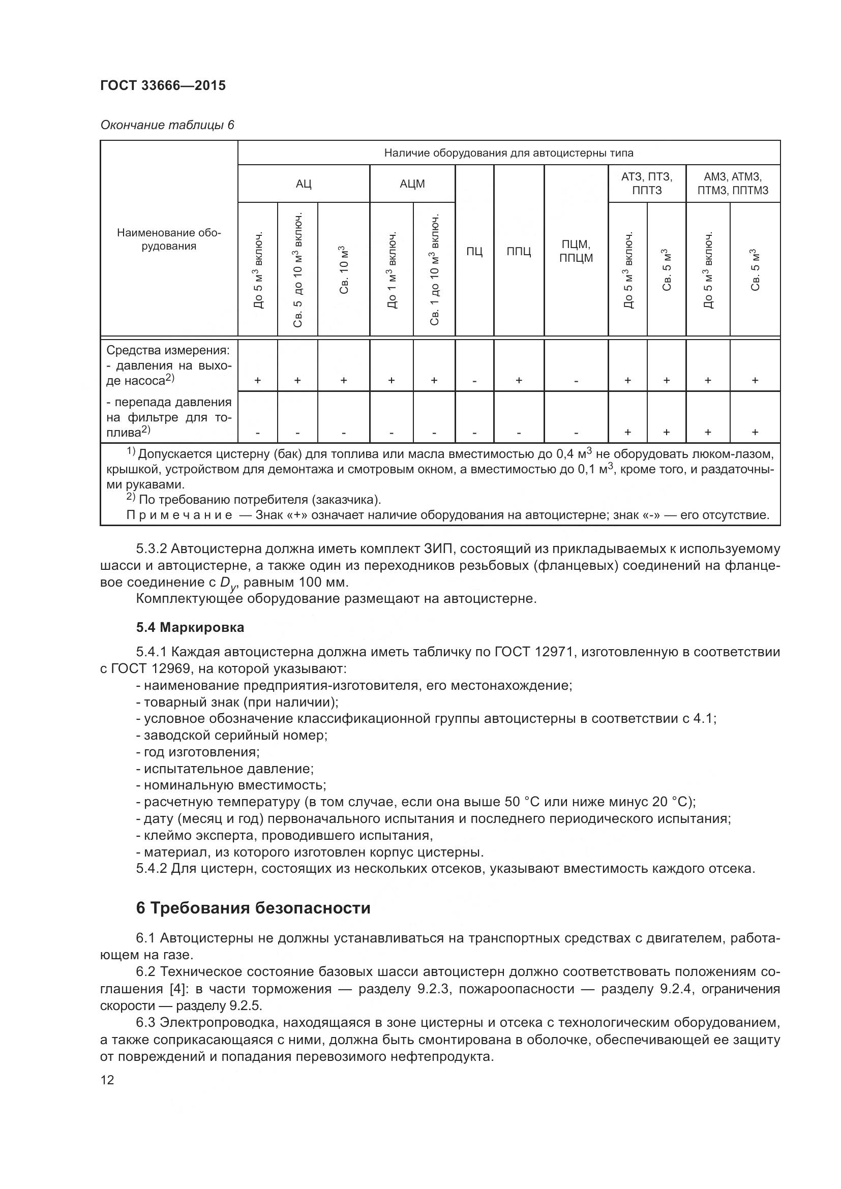 ГОСТ 33666-2015, страница 18