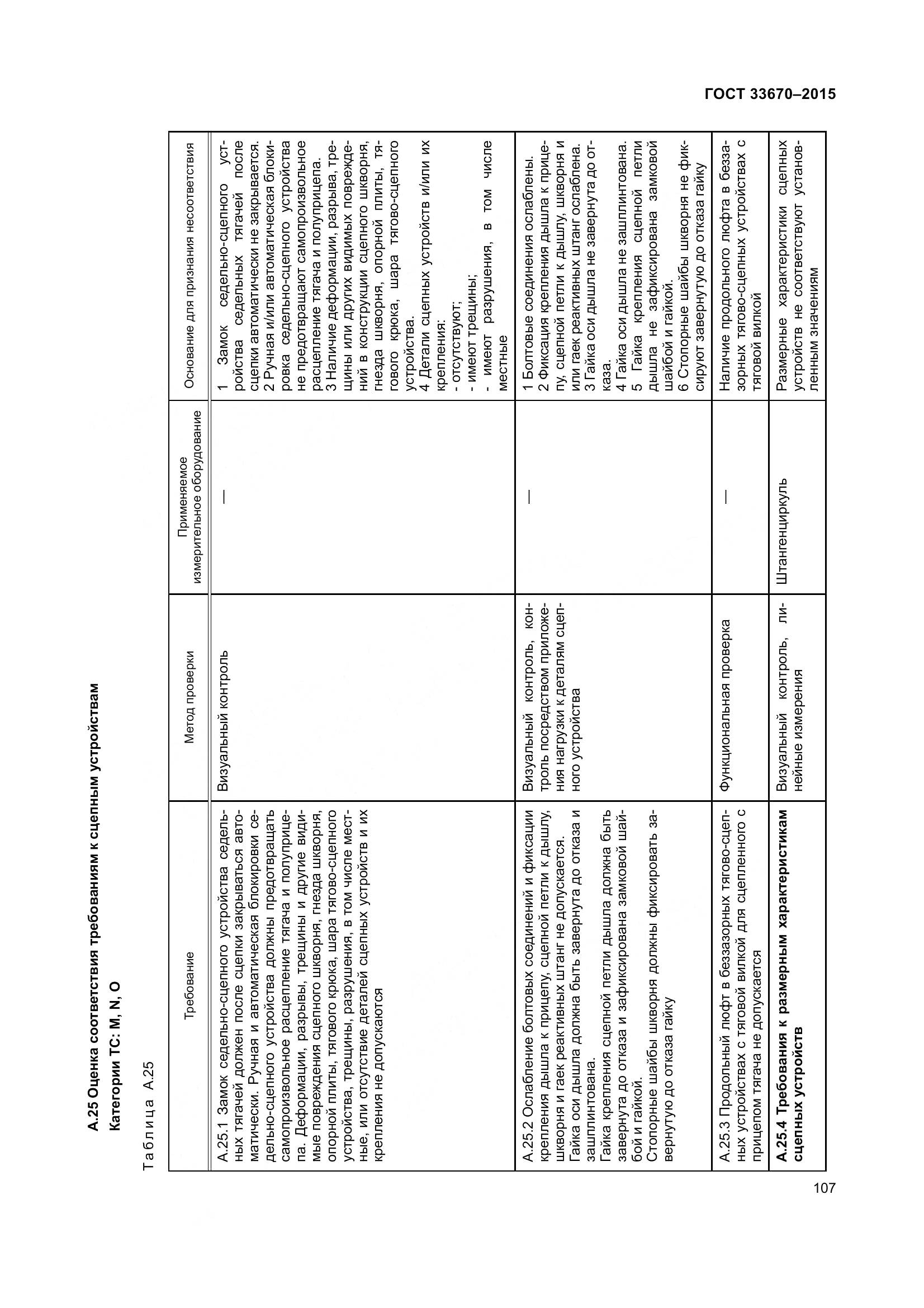 ГОСТ 33670-2015, страница 111