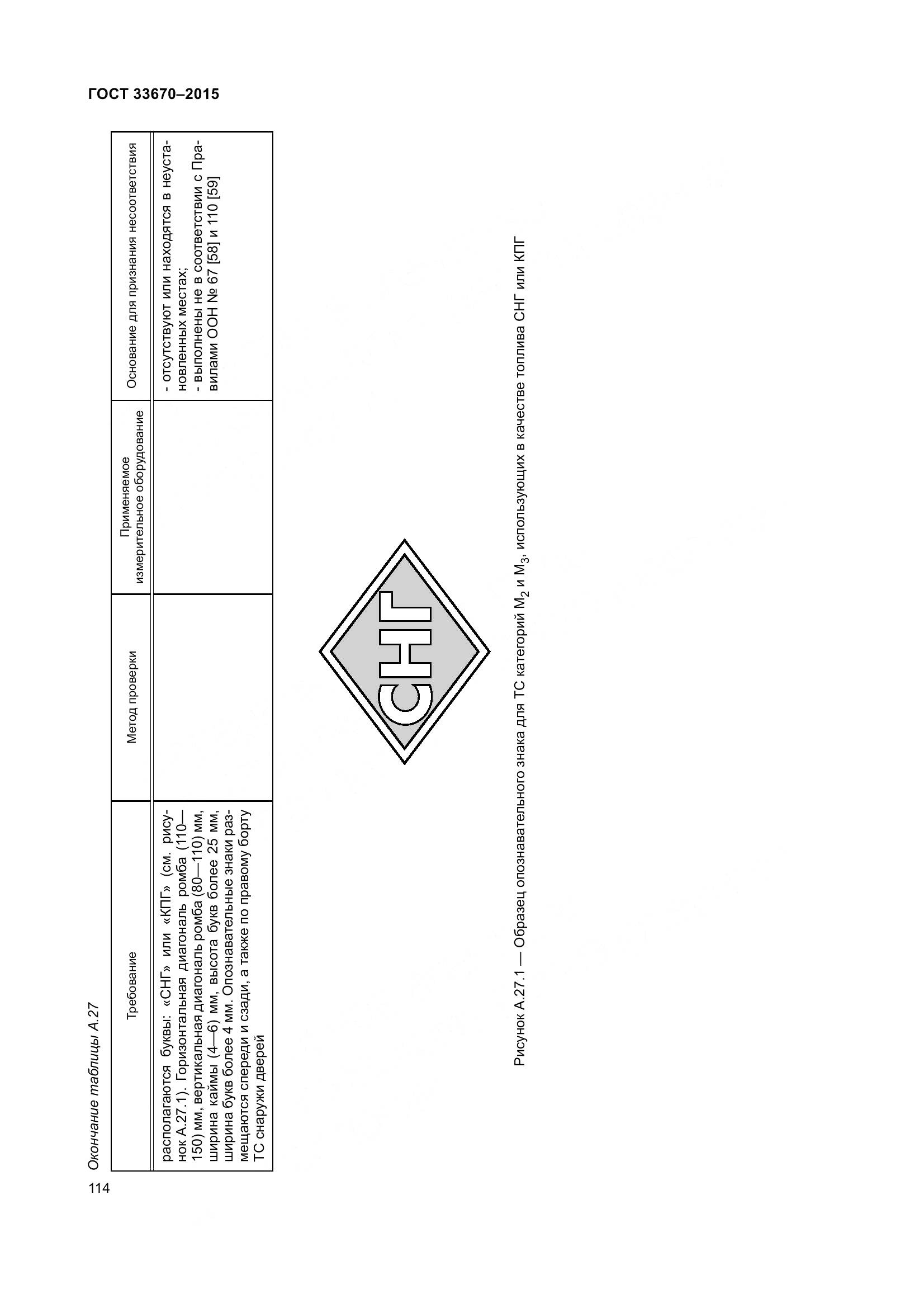ГОСТ 33670-2015, страница 118