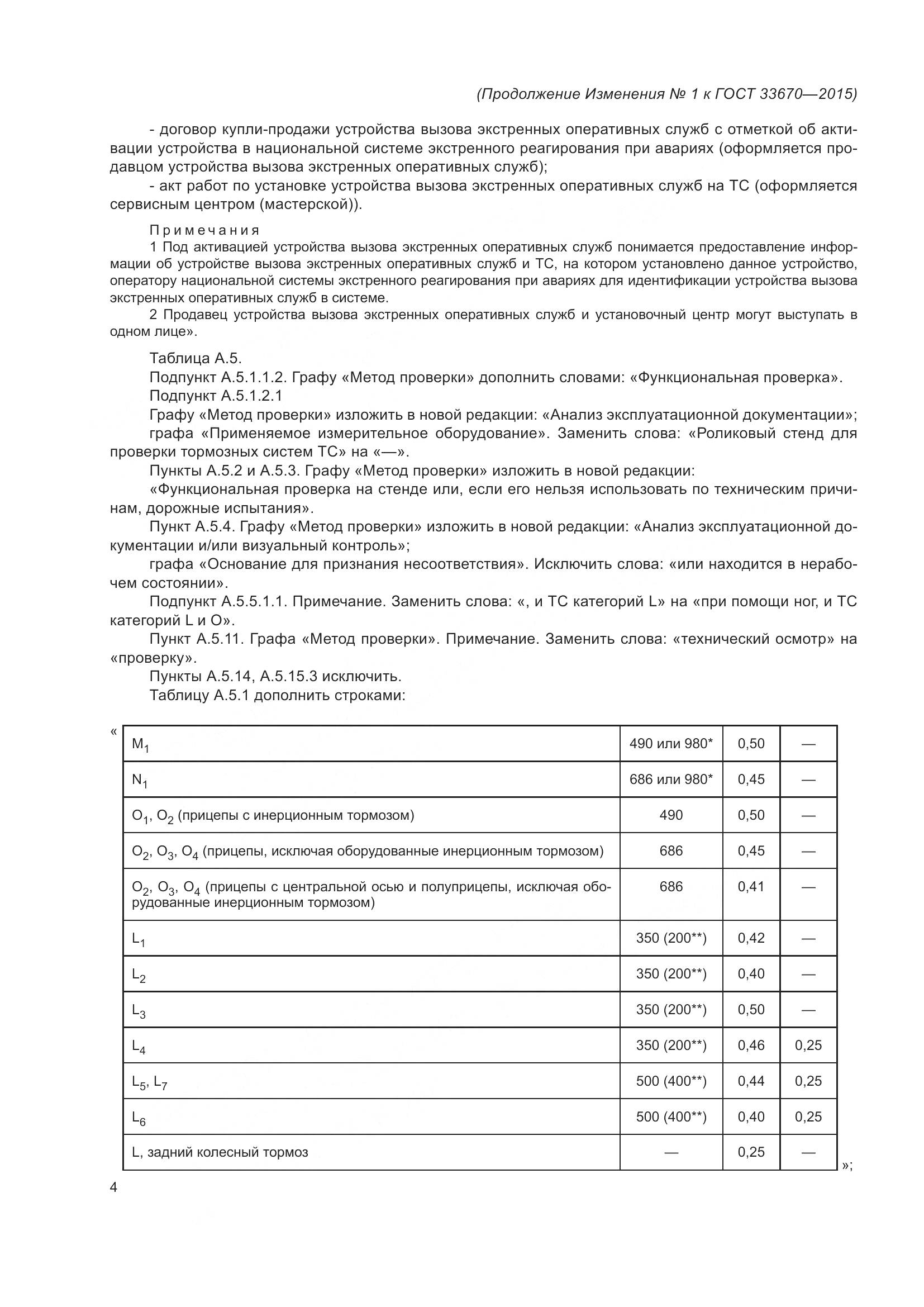 ГОСТ 33670-2015, страница 134