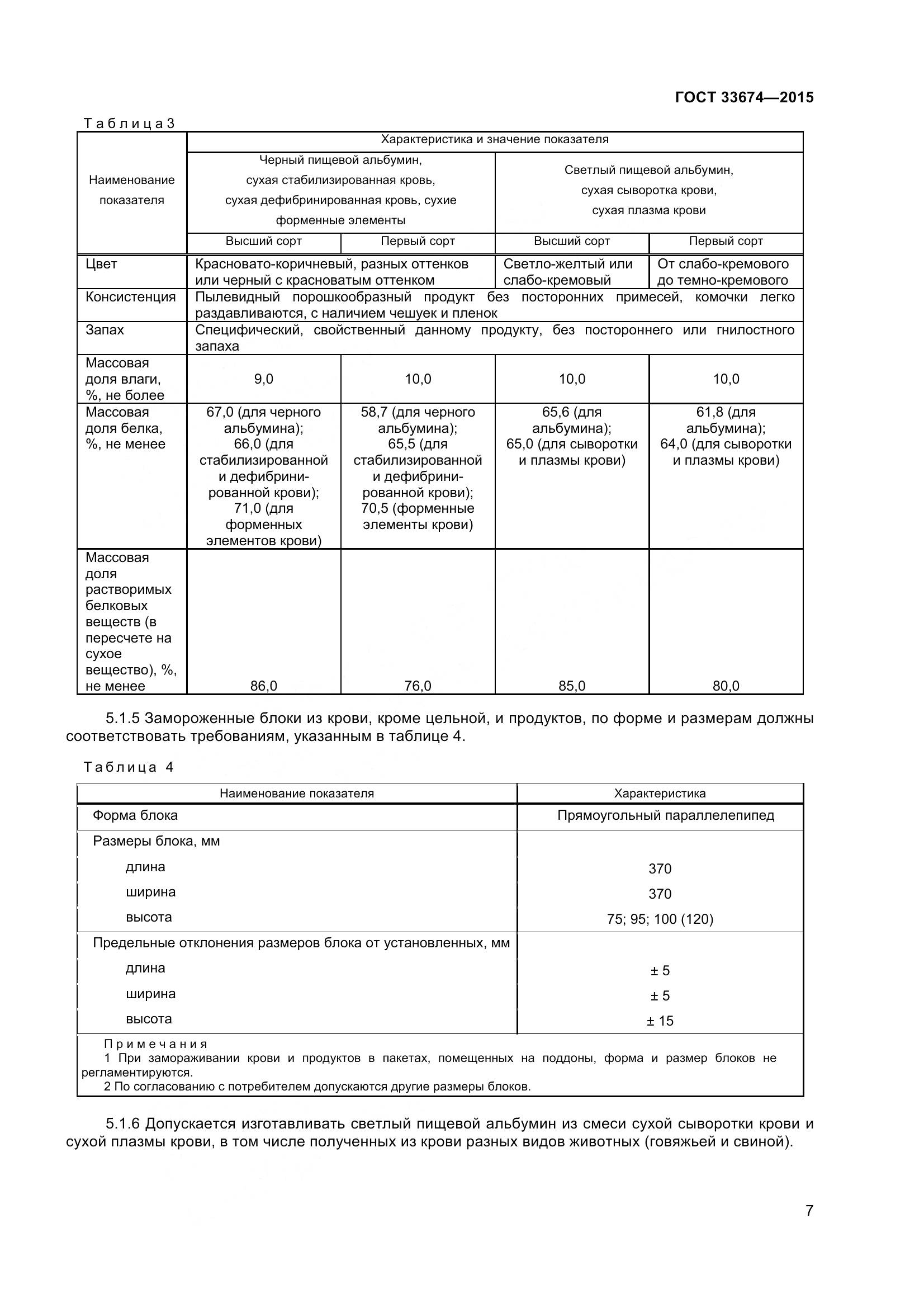 ГОСТ 33674-2015, страница 11