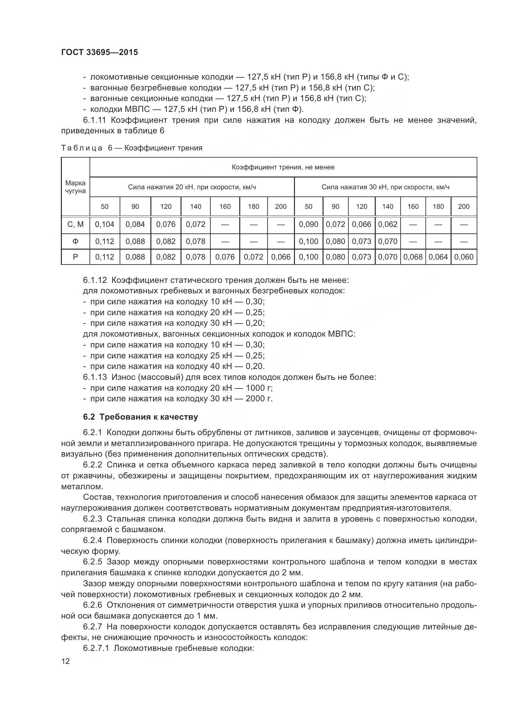 ГОСТ  33695-2015, страница 18