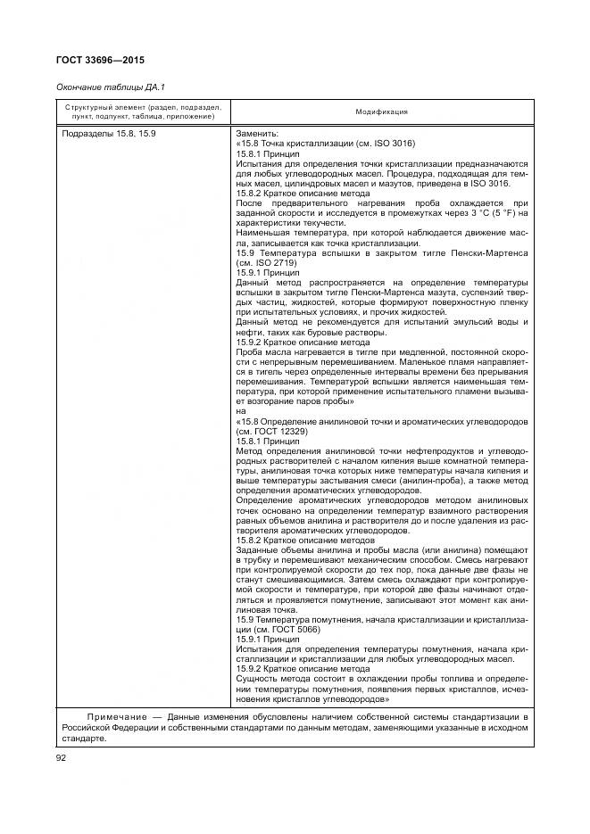ГОСТ 33696-2015, страница 98