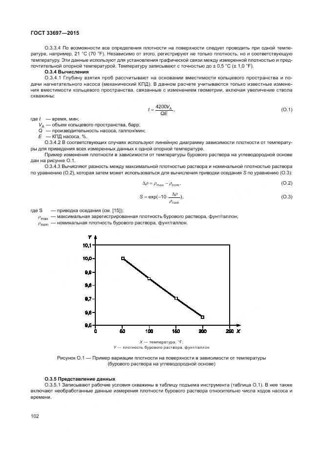 ГОСТ 33697-2015, страница 108