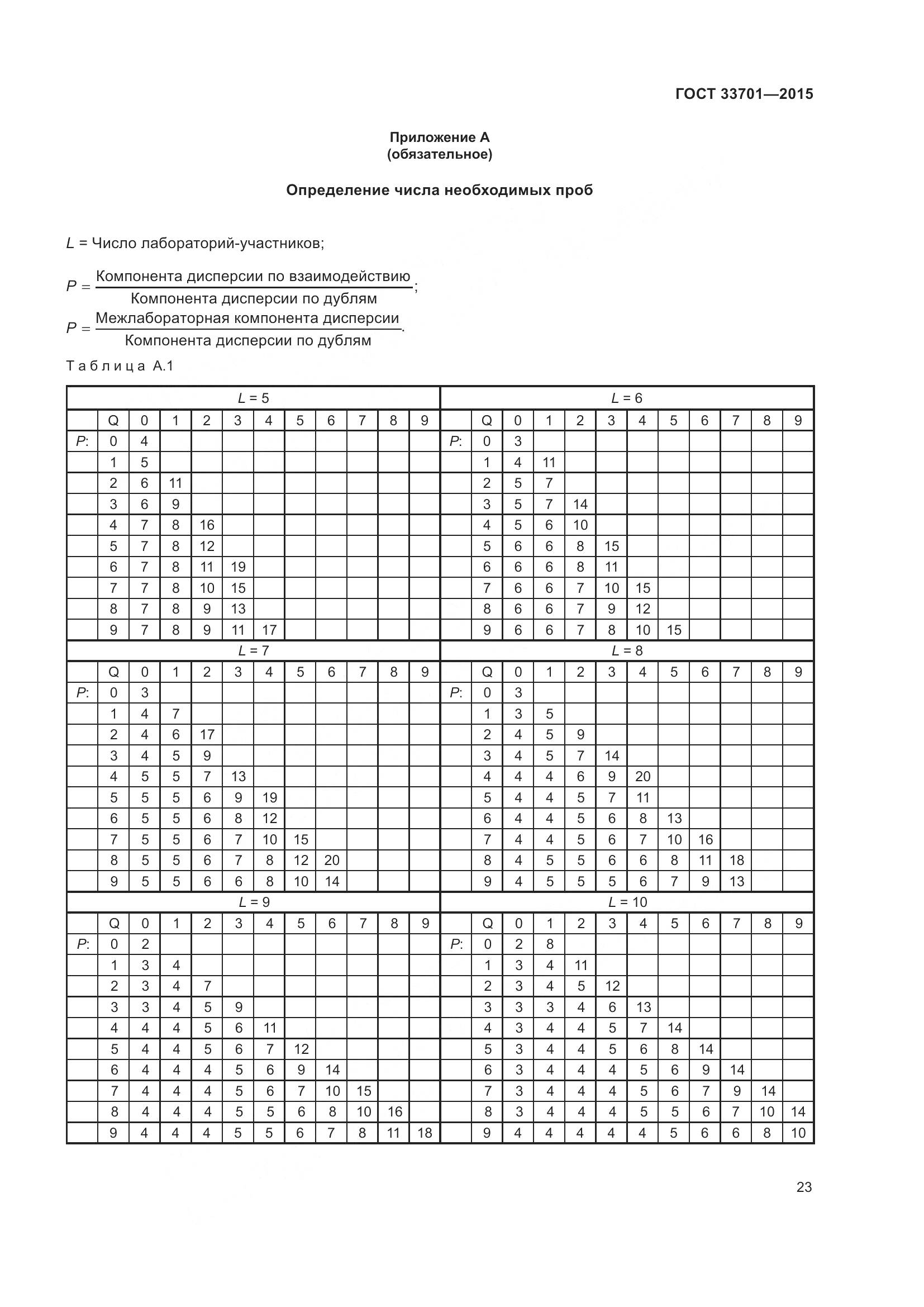 ГОСТ 33701-2015, страница 29
