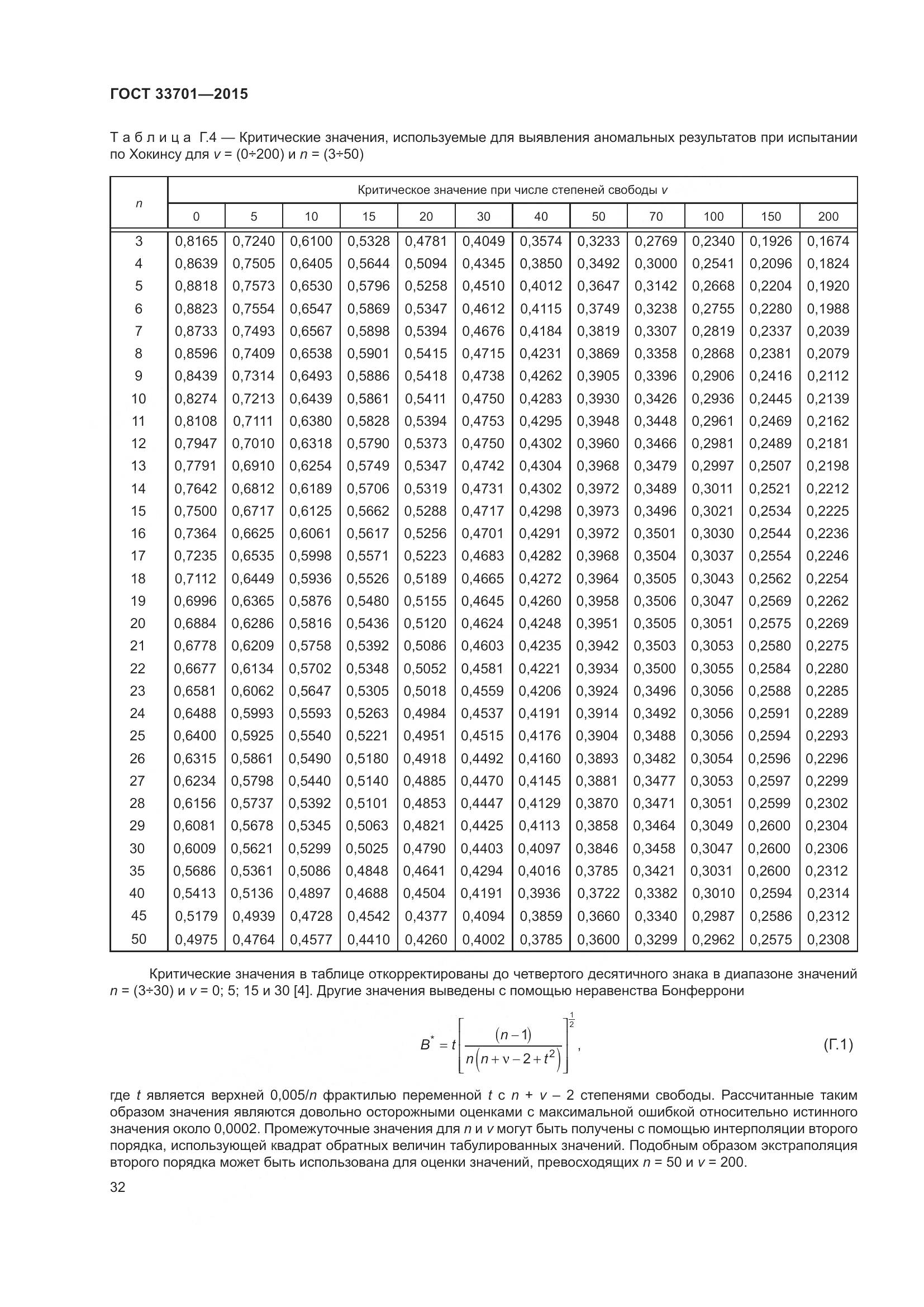 ГОСТ 33701-2015, страница 38