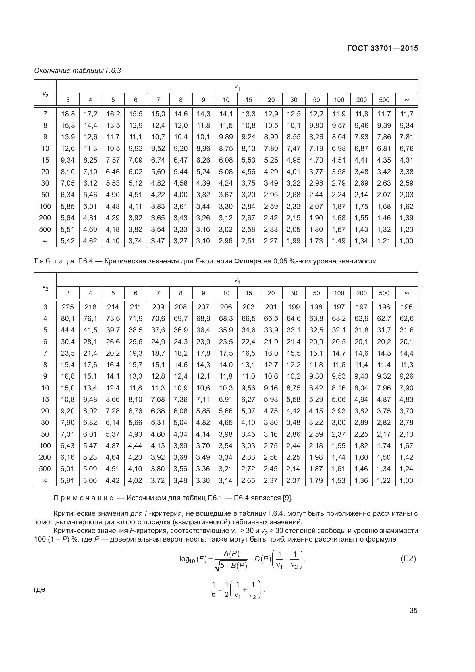 ГОСТ 33701-2015, страница 41