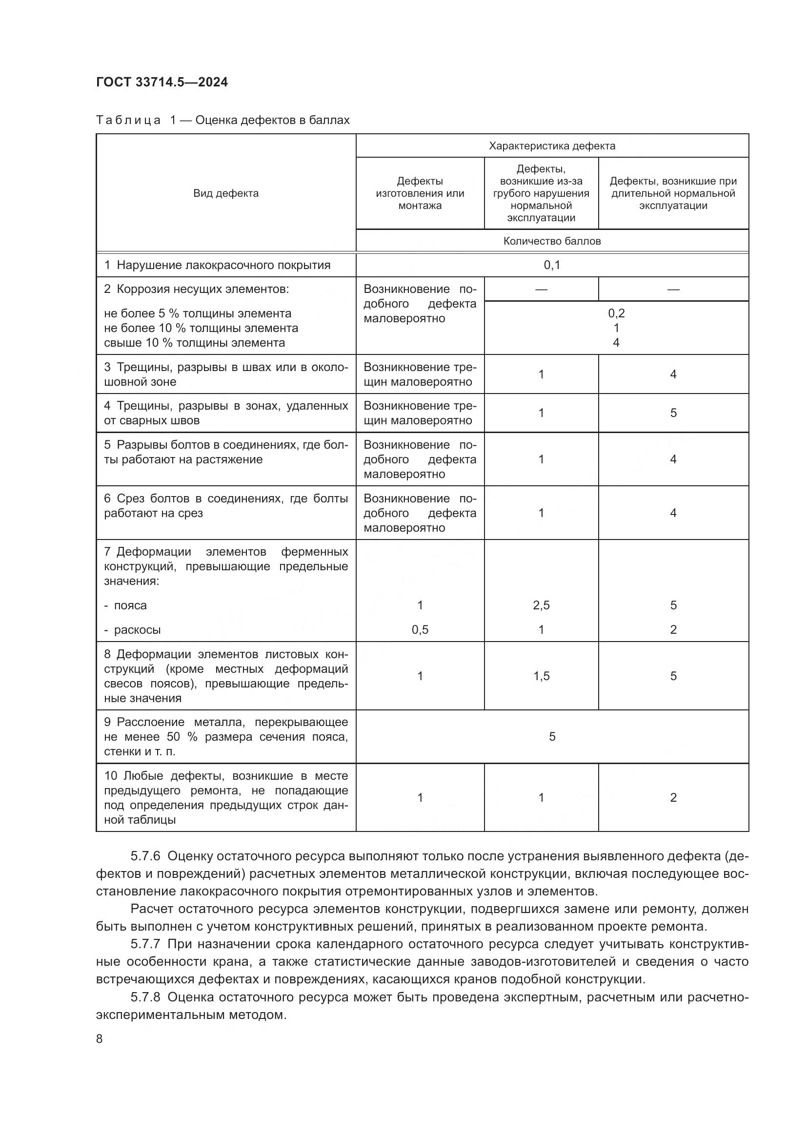 ГОСТ 33714.5-2024, страница 12