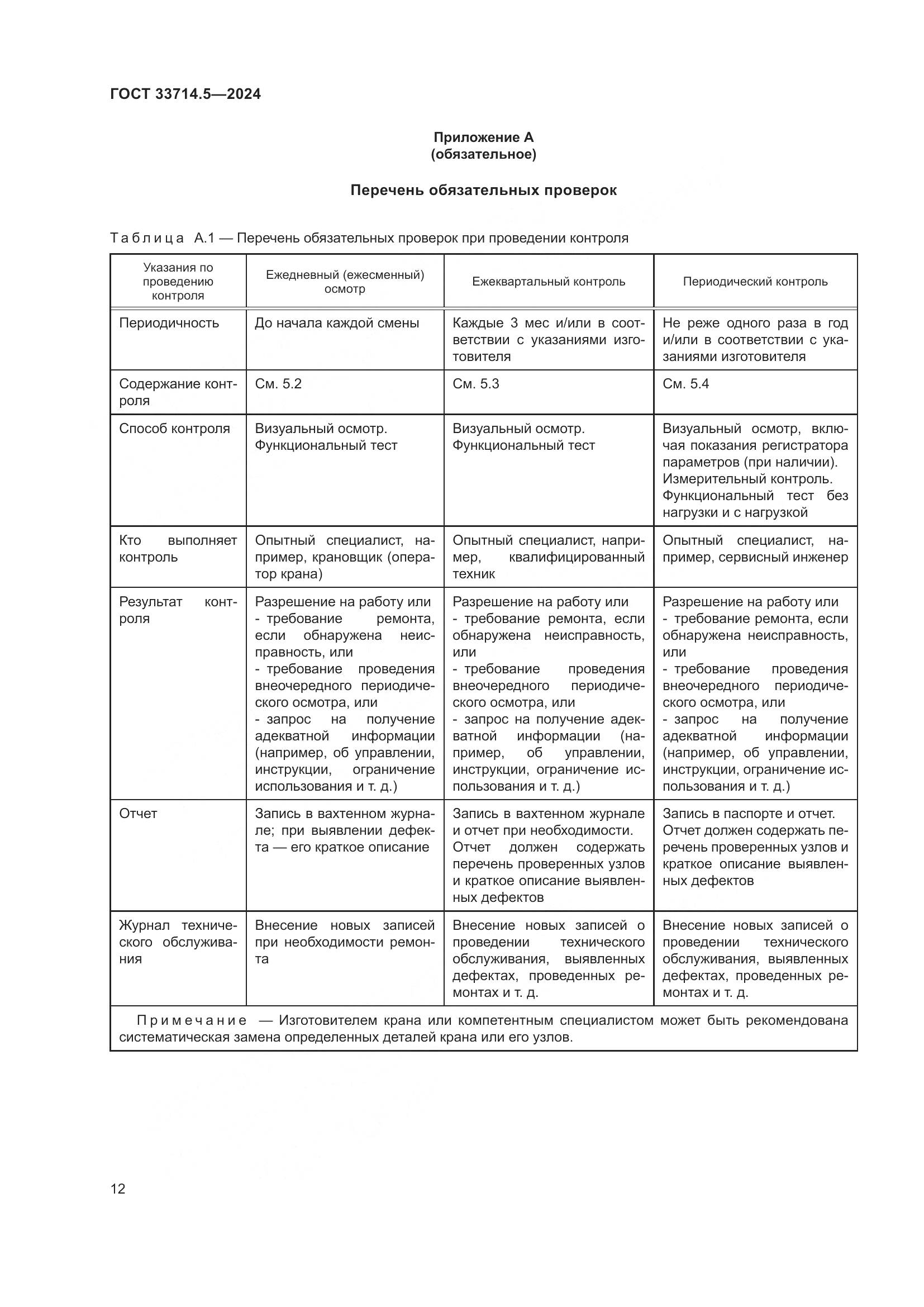 ГОСТ 33714.5-2024, страница 16
