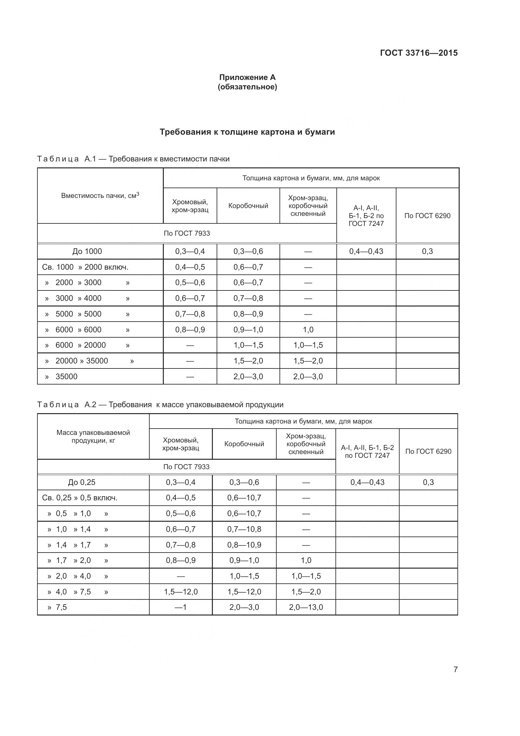 ГОСТ 33716-2015, страница 11