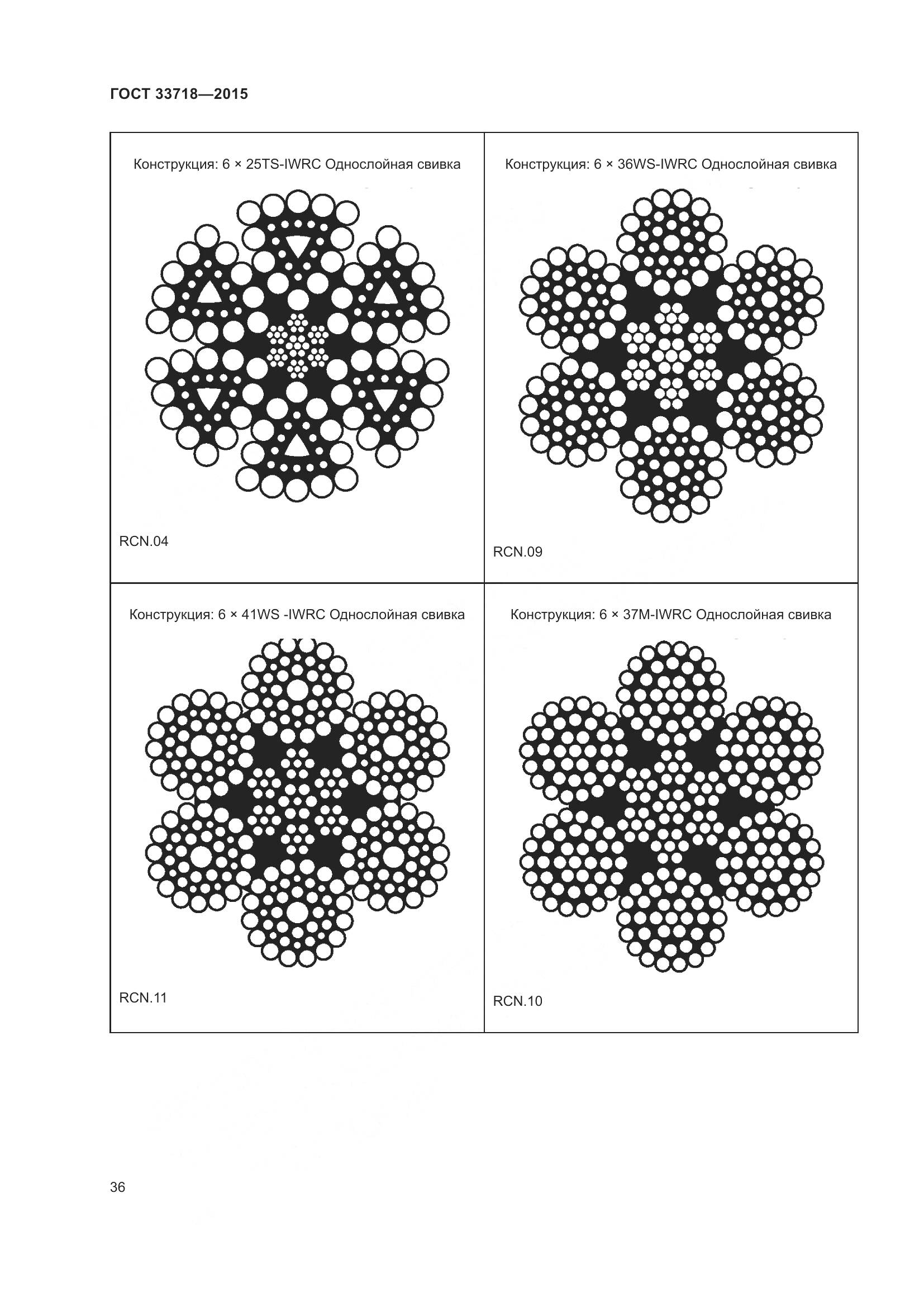 ГОСТ 33718-2015, страница 42