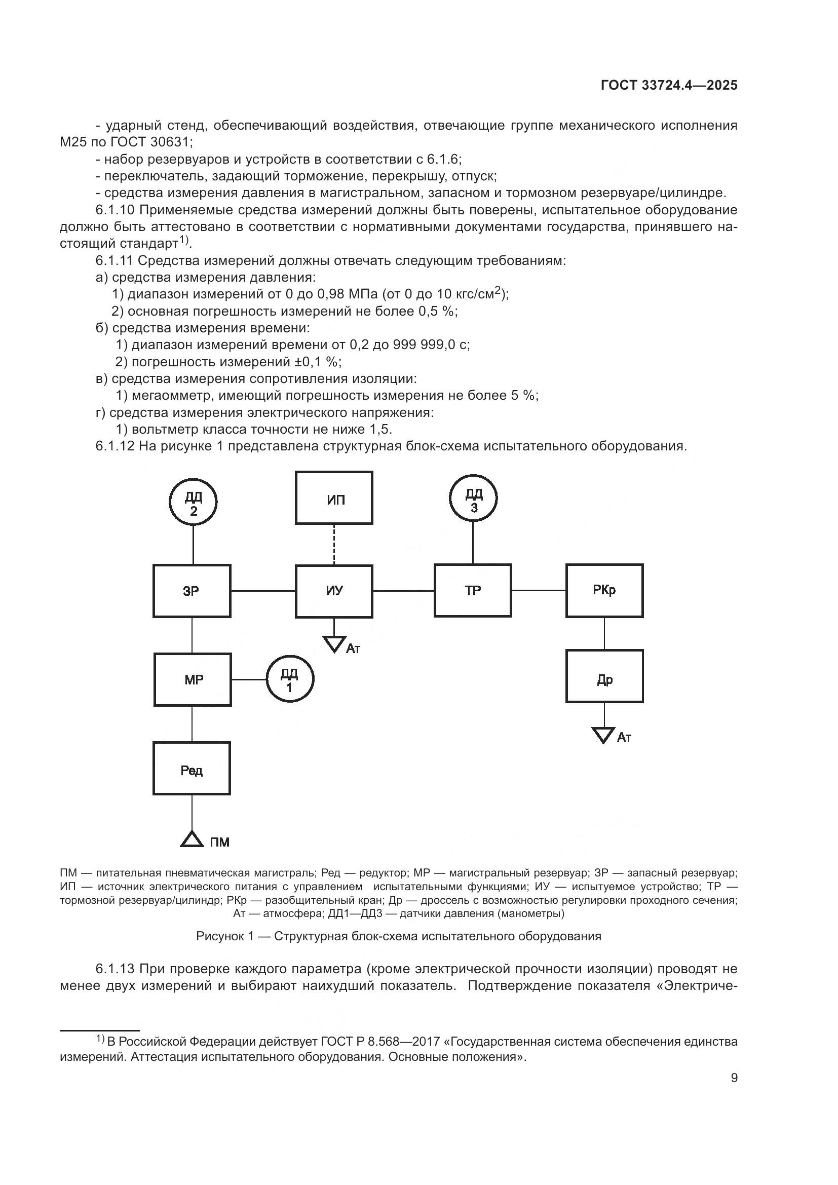 ГОСТ 33724.4-2025, страница 13