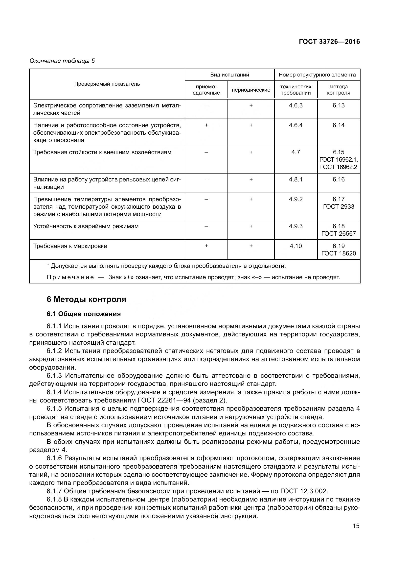 ГОСТ 33726-2016, страница 20
