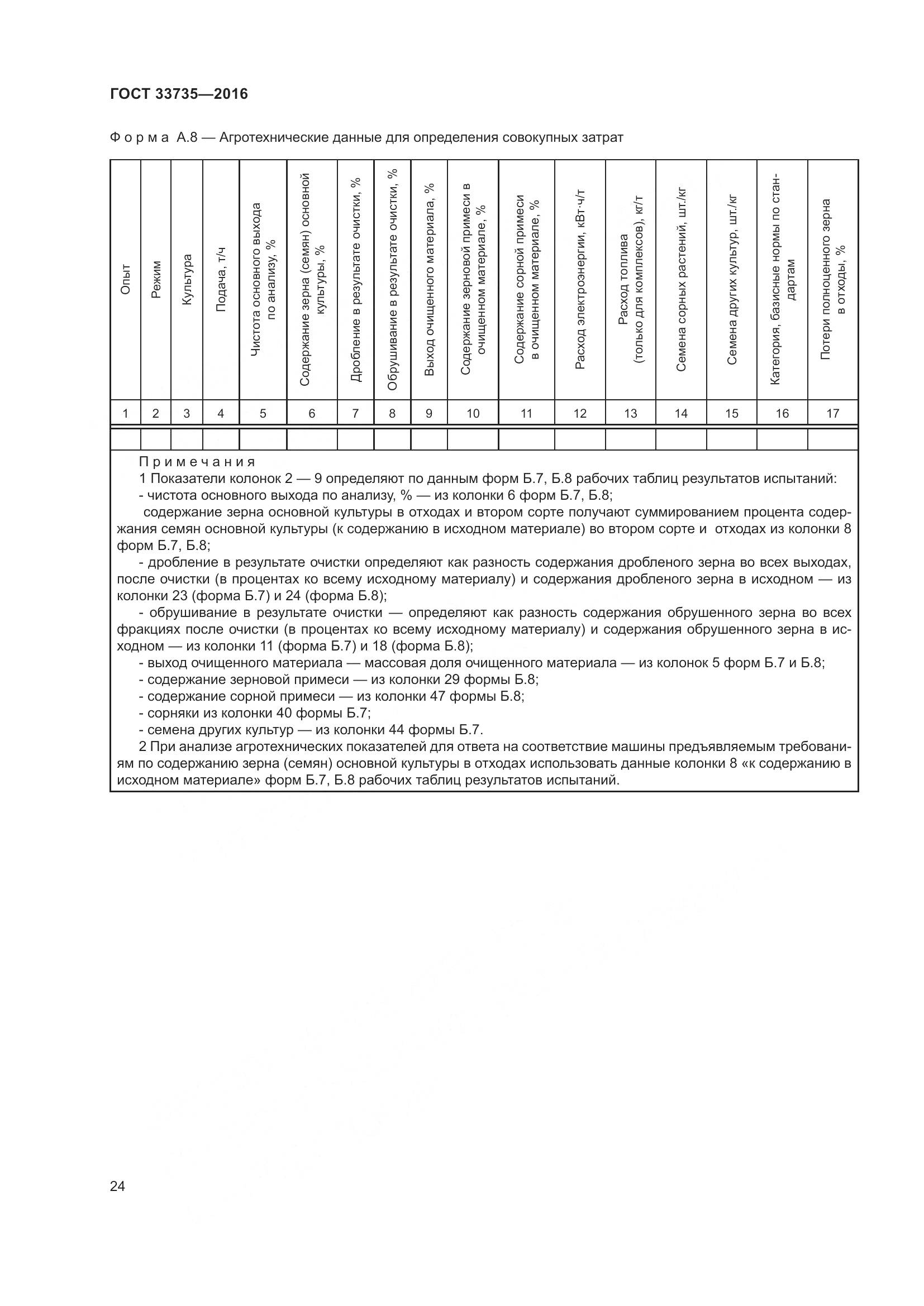 ГОСТ 33735-2016, страница 29