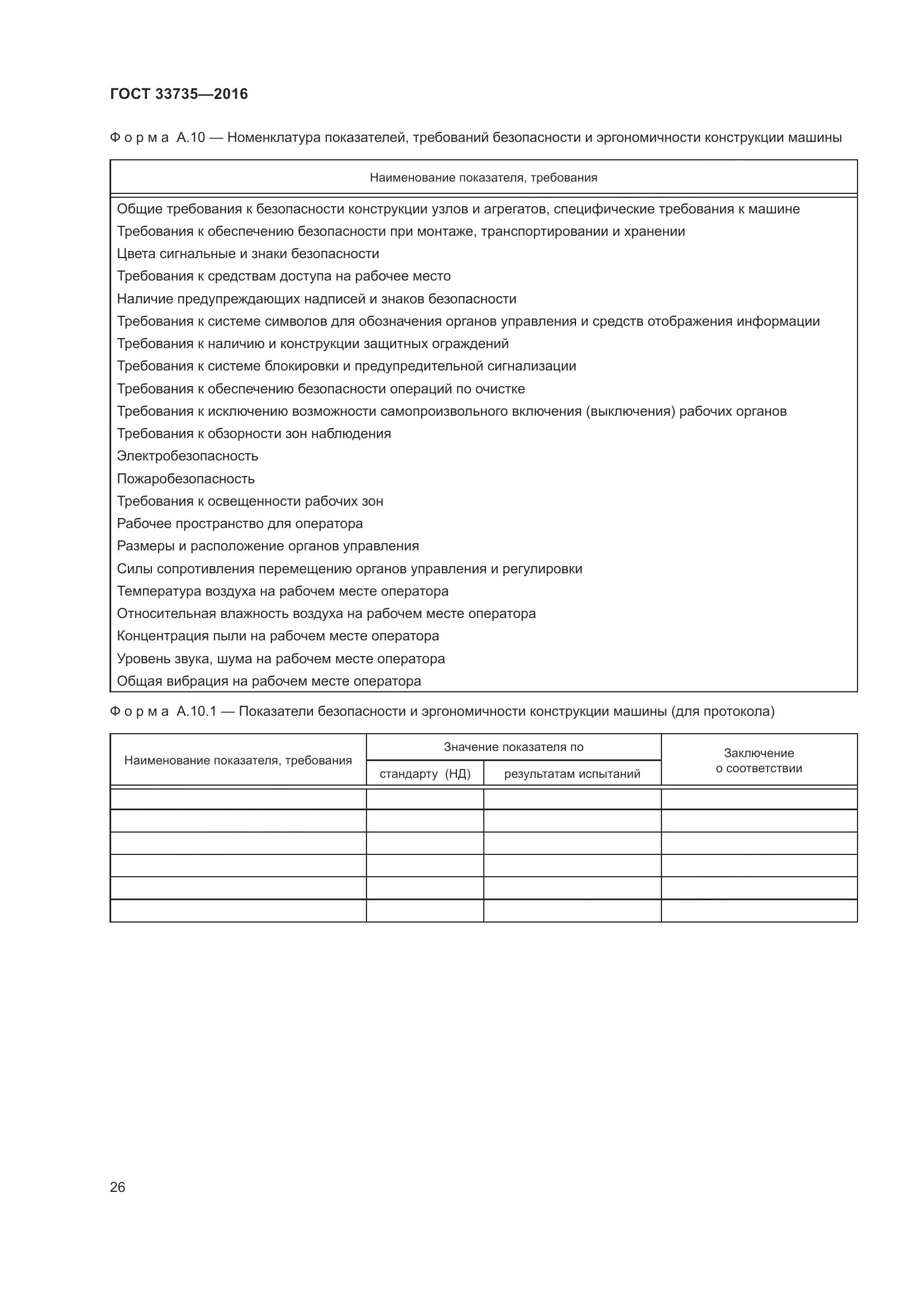 ГОСТ 33735-2016, страница 31