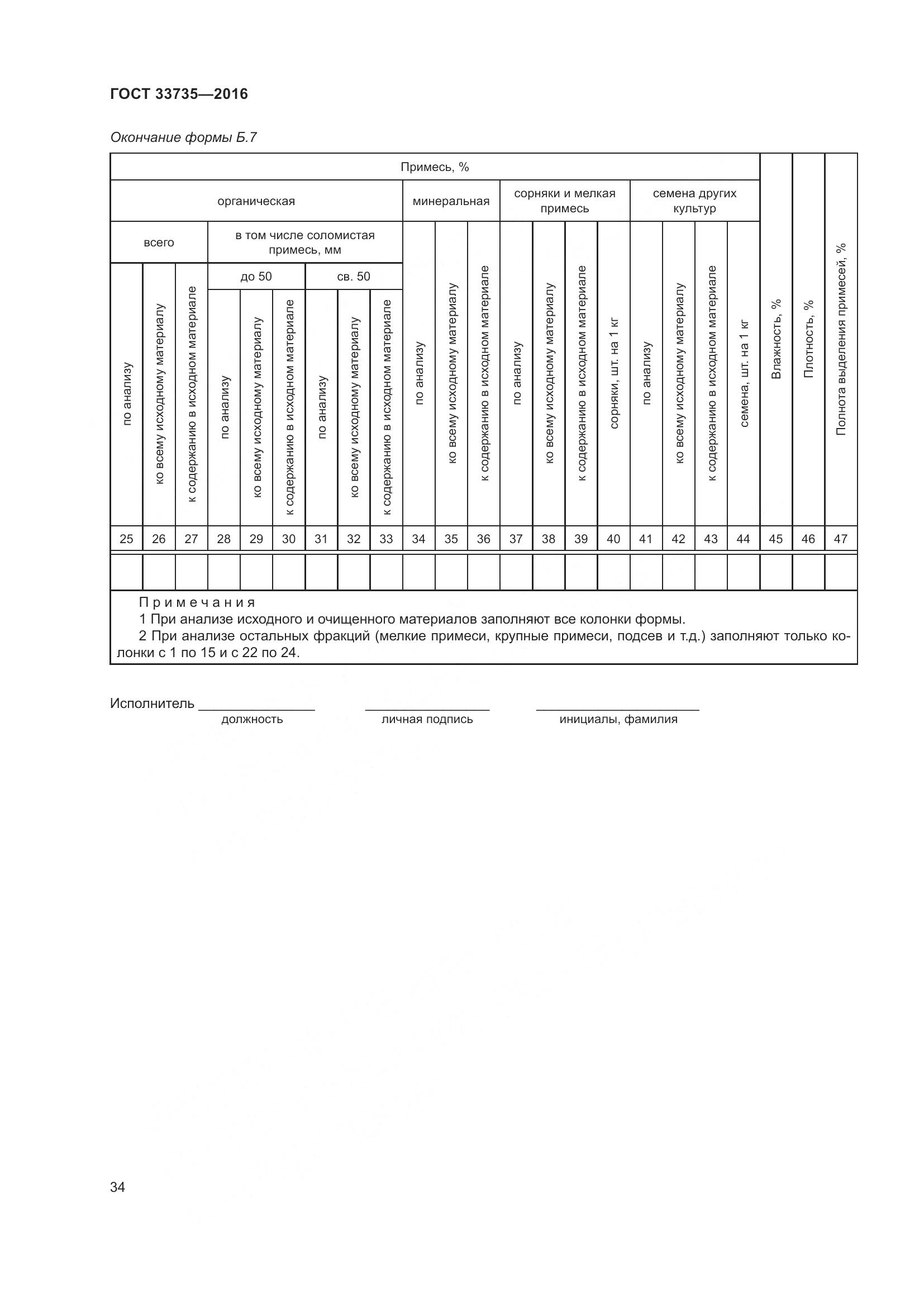 ГОСТ 33735-2016, страница 39