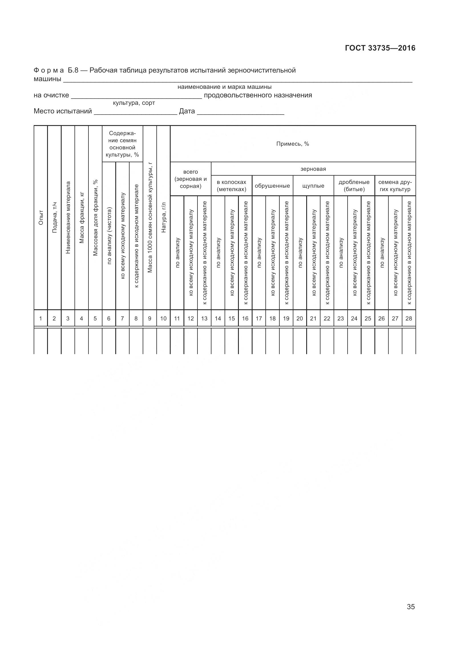 ГОСТ 33735-2016, страница 40